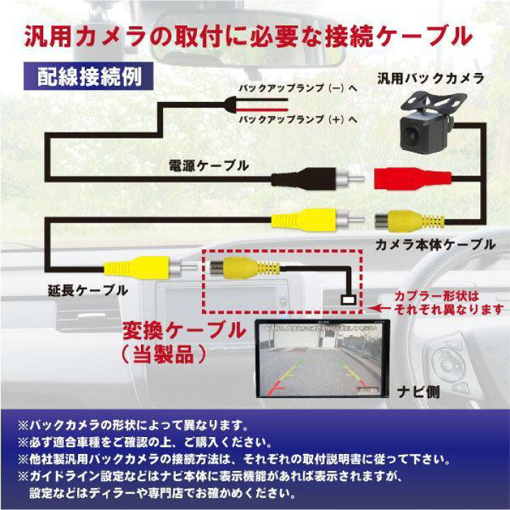 楽天市場】WB2 RD-C100互換カロッツェリア バックカメラ連動 AVIC 