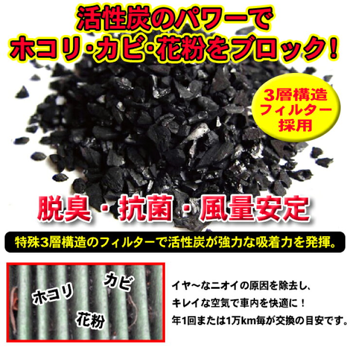 楽天市場 新品 スズキ ダイハツ 日産 トヨタ マツダ スバル エアコンフィルター 活性炭入り アルト アルトエコ Mrワゴン 互換品 脱臭 自 動車 エアコン 交換 Win Car Shop