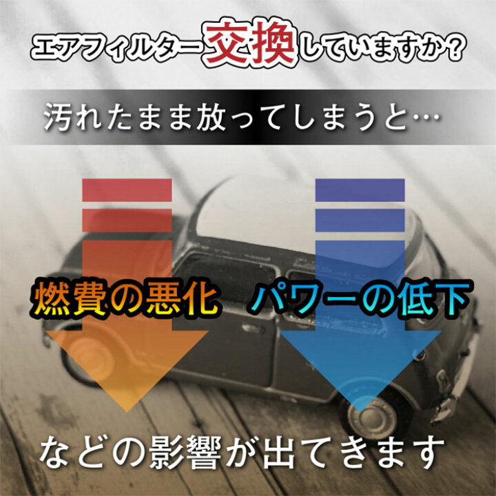 楽天市場】エアフィルター トヨタ アクア NHP10 NHP10・H ヴィッツ KSP130 NHP130 17801-21060 クリーン メンテナンス TOYOTA 本州一律宅配便送料無料 あす楽 wfe2 : WIN CAR SHOP 楽天市場】エアフィルター トヨタ アクア NHP10 NHP10・H ヴィッツ KSP130 NHP130 17801-21060 クリーン メンテナンス TOYOTA 本州一律宅配便送料無料 あす楽 wfe2 : WIN CAR SHOP