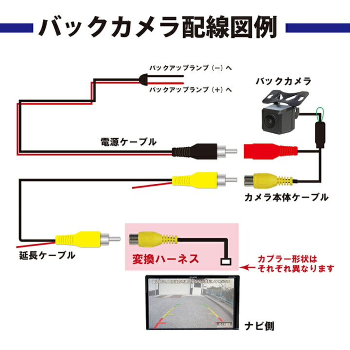 防水 防塵 バックカメラセットカロッツェリア AVIC-MRZ77 BK2B2 WIN CAR SHOP