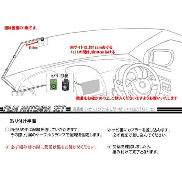 楽天市場】メール便対応 カロッツェリア AVIC-ZH0077 GPS一体型 