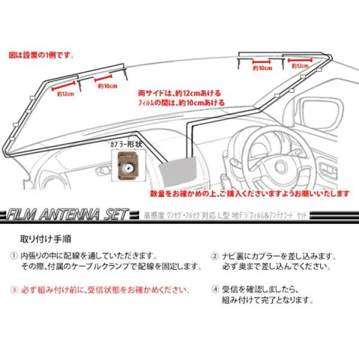 地デジフィルムアンテナ4本セット Gt16用 Aq 7102