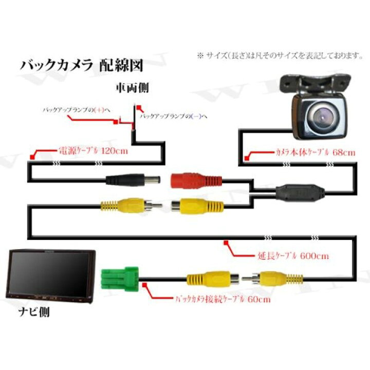 最も 新品防水 防塵バックカメラハーネス ホンダ Bk2b1 Vxm 085c Topdental Com Ar