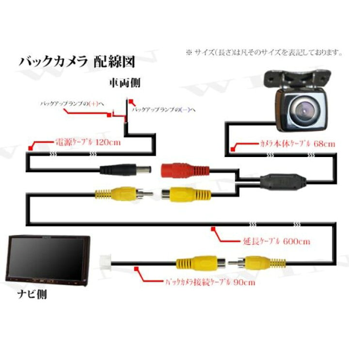 楽天市場】WBK2B2 新品◇防水・防塵バックカメラsetパイオニア/ AVIC 