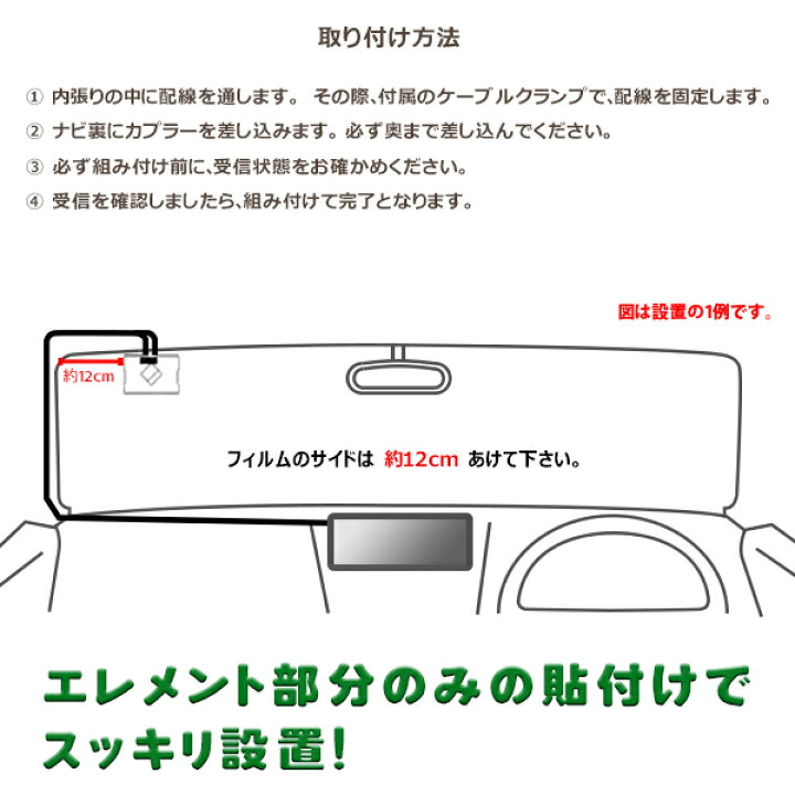 保存版 地デジフィルムアンテナです Fucoa Cl