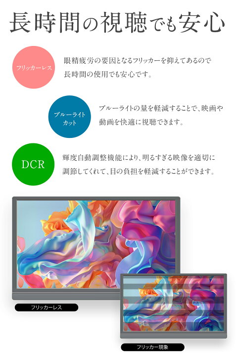 楽天市場】モバイルモニター ゲーミングモニター 13.3インチ 1080P 高 