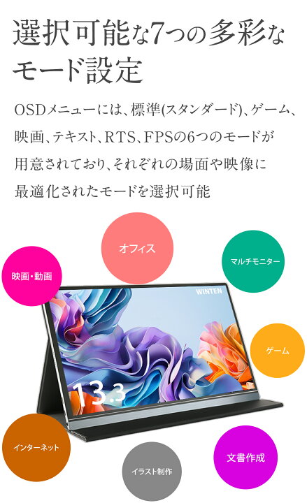 楽天市場】モバイルモニター ゲーミングモニター 13.3インチ 1080P 高 
