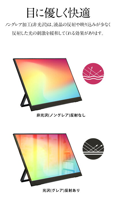 楽天市場】WINTEN モバイルモニター ゲーミング モニター 18.5インチ 