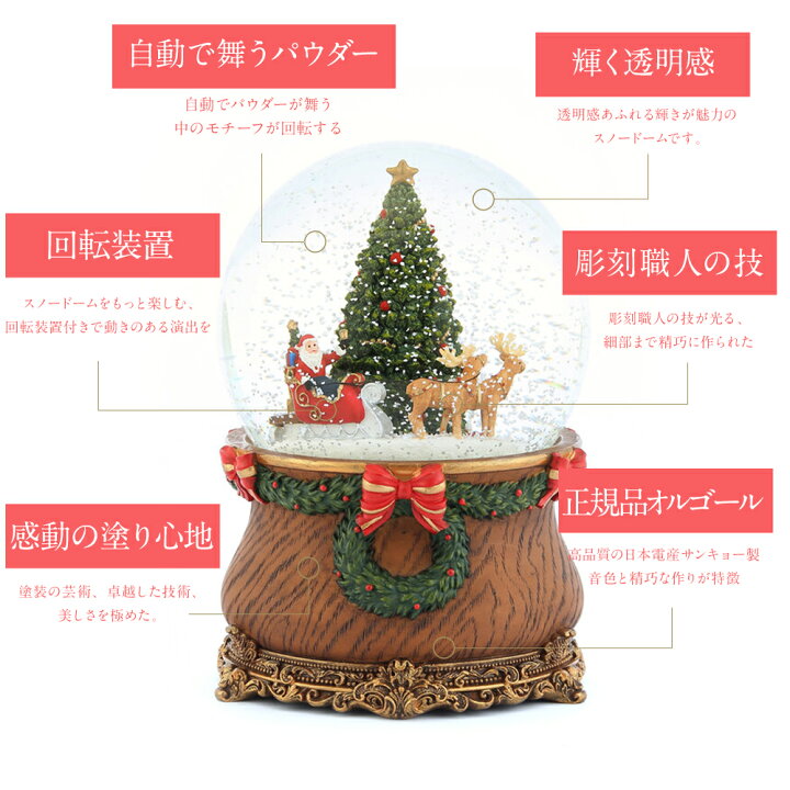 楽天市場】【5%OFFクーポン配布中】高級 スノードーム クリスマス 