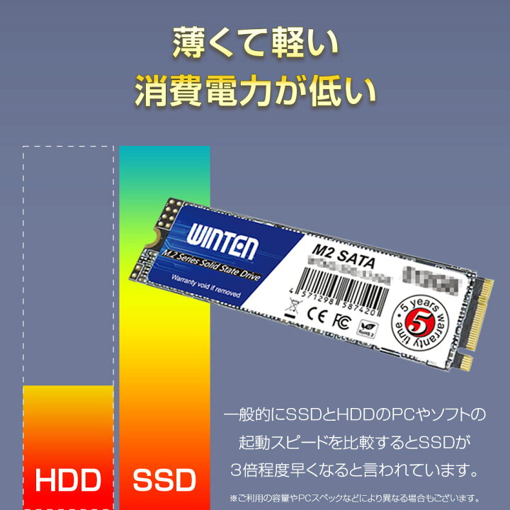 楽天市場】WINTEN SSD M.2 1TB【5年保証 送料無料】M.2 2280 SATA 3D 