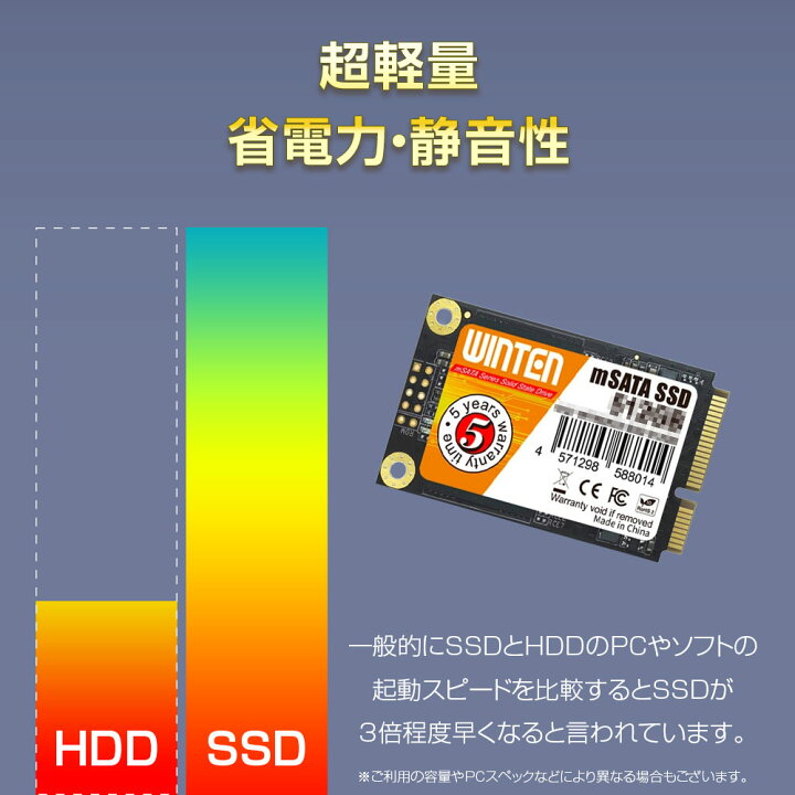 楽天市場】WINTEN SSD mSATA 512GB【5年保証 送料無料】WTMSATA-SSD 