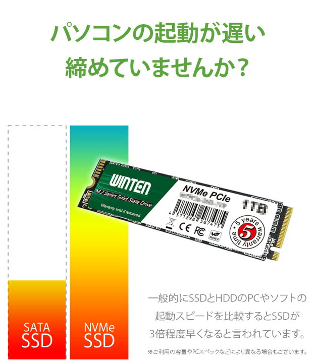 楽天市場】WINTEN SSD M.2 512GB【5年保証 送料無料 ドライバー付 