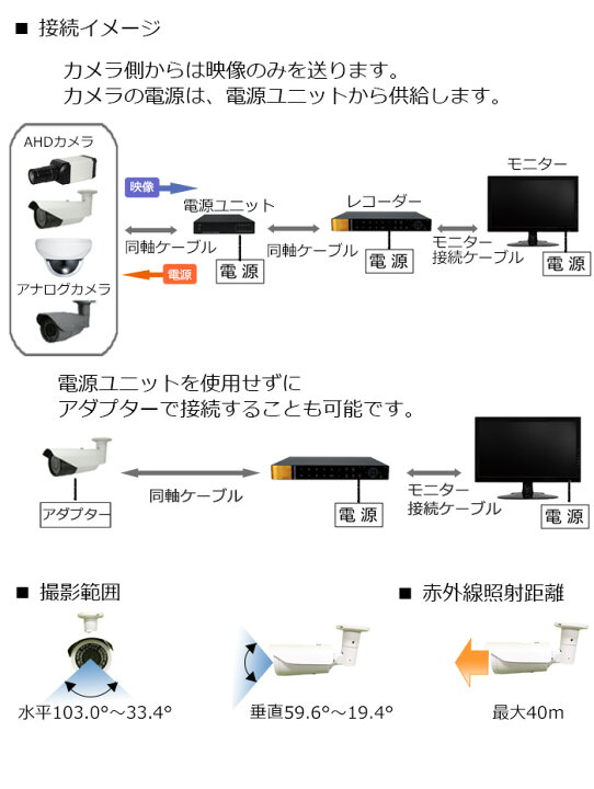 楽天市場】NSS 防犯カメラ NSC-AHD942VPU-F 屋外 ワンケーブル 200万 