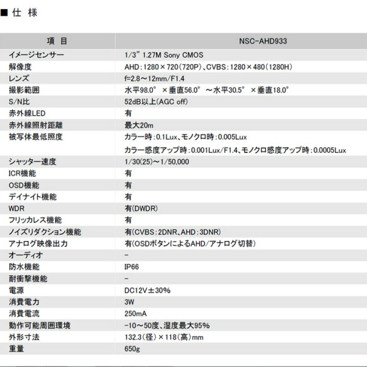 楽天市場】NSS 防犯カメラ ドーム型 NSC-AHD933 屋外 100万画素 業務用  