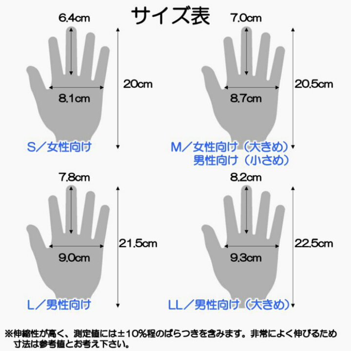楽天市場】ぴったりフィット 背抜き手袋 (手のひらウレタンコート) (10双) ウインセス 白手袋 快適 シームレス グリップ 滑り止め ナイロン ウレタン 作業 掃除 DIY ガーデニング アウトドア 組立 男女兼用 男性 女性 メンズ レディース おしゃれ : ウインセス 楽天市場店 楽天市場】ぴったりフィット 背抜き手袋 (手のひらウレタンコート) (10双) ウインセス 白手袋 快適 シームレス グリップ 滑り止め ナイロン ウレタン 作業 掃除 DIY ガーデニング アウトドア 組立 男女兼用 男性 女性 メンズ レディース おしゃれ : ウインセス 楽天市場店