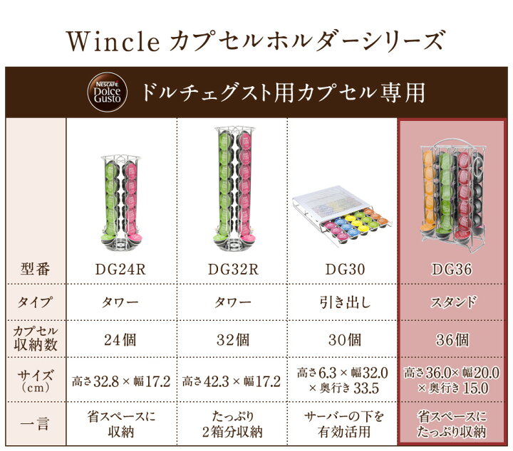 楽天市場】【ポイント3倍 10/28(金)23:00まで】ドルチェグスト カプセルホルダー 最大36個収納 スタンドタイプ 便利な取っ手付 コーヒー カプセルホルダー シルバー お洒落なクロムメッキ仕上げ Wincle CapStand 送料無料 : WINCLE 楽天市場】【ポイント3倍 10/28(金)23:00まで】ドルチェグスト カプセルホルダー 最大36個収納 スタンドタイプ 便利な取っ手付 コーヒー カプセルホルダー シルバー お洒落なクロムメッキ仕上げ Wincle CapStand 送料無料 : WINCLE