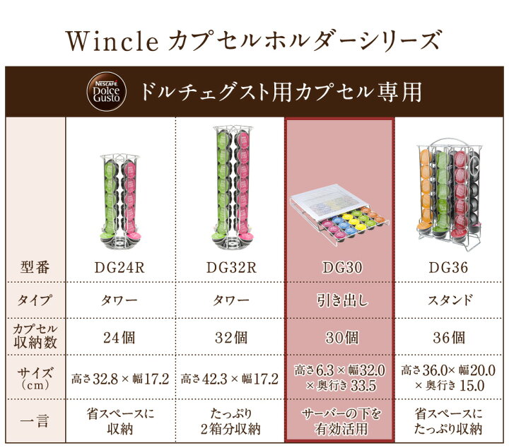 楽天市場】【ポイント3倍 10/28(金)23:00まで】ドルチェグスト カプセルホルダー 最大30個収納 引き出しタイプ コーヒーカプセルホルダー シルバー お洒落なクロムメッキ仕上げ Wincle CapDrawer 送料無料 : WINCLE 楽天市場】【ポイント3倍 10/28(金)23:00まで】ドルチェグスト カプセルホルダー 最大30個収納 引き出しタイプ コーヒーカプセルホルダー シルバー お洒落なクロムメッキ仕上げ Wincle CapDrawer 送料無料 : WINCLE
