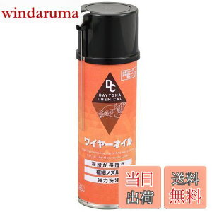 yzfCgi(Daytona) oCNp C[IC 220ml 96400