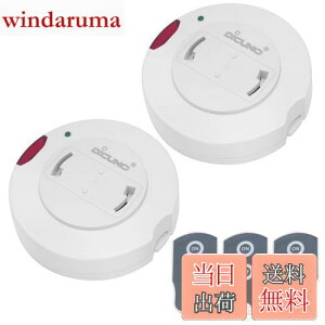 yzDiCUNO ƖRXCb` |V[Op y_g^Ɩp ی^ zsv  M@2+M@3