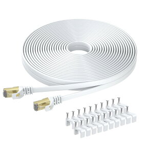 BUSOHE LANケーブル 8M フラットケーブル 40Gbps 2000MHz RJ45 コネクタ付き ギガビット 高速 イーサネットケーブル 金メッキ 爪折れ防止 カテゴリー8 家庭用 業務用 アクセスポイント等に適用います ランケーブル(ホワイト)