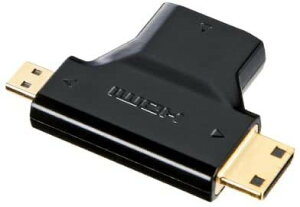 yzAGG HDMI ϊA_v^ ~jHDMIA}CNHDMI IX - HDMI X H14