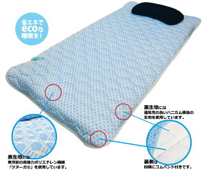 yzck[K@gpIcoldn̉ďЂ₽ڐG⊴WF[gpbh Mі΍TTɂ VO GĂЂ₽TTڐG⊴@