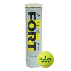 _bv tH[g Ly[ 1(4) [ DUNLOP FORT CAMPAIGN dejX{[ ] ITF/JTAFGRLbv 2023N