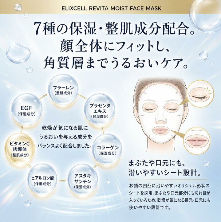 楽天市場】ELIXCELL エリクセル リバイタ モイストフェイスマスク 40枚 