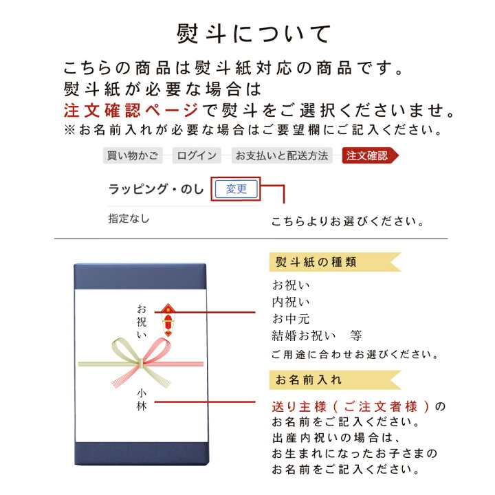楽天市場 チーズ 詰め合わせ ギフトセット おつまみ 食べ比べ 盛り合わせ 6種類 プレゼント 結婚祝い 内祝い イタリア パルミジャーノ ゴーダ ゴルゴンゾーラ ワインに合う プチギフト 熨斗対応 内祝い お取り寄せグルメ ワイン好き ワインとチーズの専門店フィアーノ
