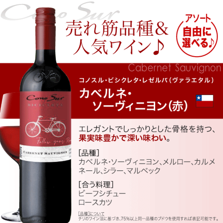 Rosso Gravner 1994 赤ワイン2本セット Rosso Gravner 1994 赤ワイン2本セット Rosso Gravner 1994 赤ワイン2