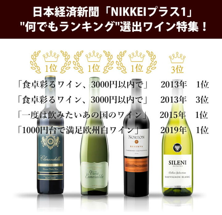 楽天市場 送料無料 Nikkeiプラス１ なんでもランキング 選出ワイン４本セット 白2本 赤2本 あす楽 ワインセット 日本経済新聞 ランキング 1位 トーレス シレーニ ボックスワインのお手軽ワイン館