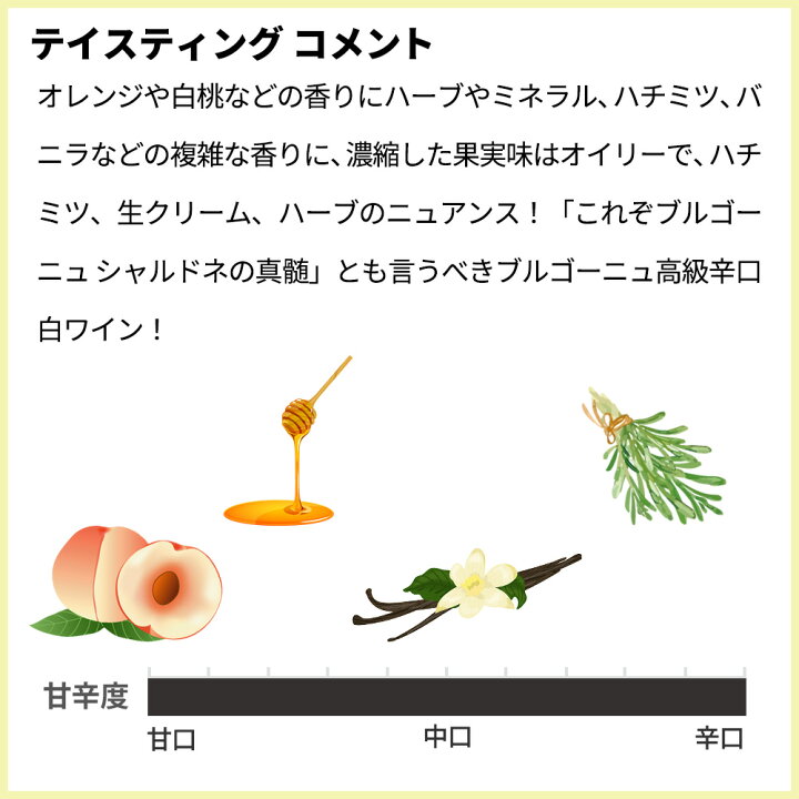 楽天市場】コルトン シャルルマーニュ グラン クリュ 特級 ディアマン 