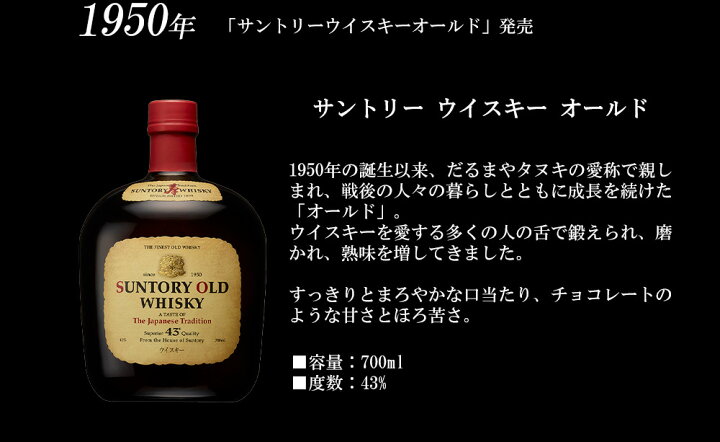 楽天市場】【正規品】SUNTORY