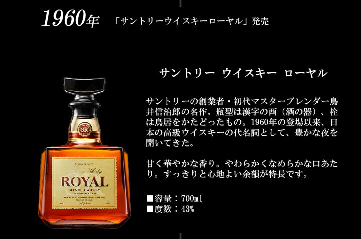 楽天市場】【正規品】SUNTORY