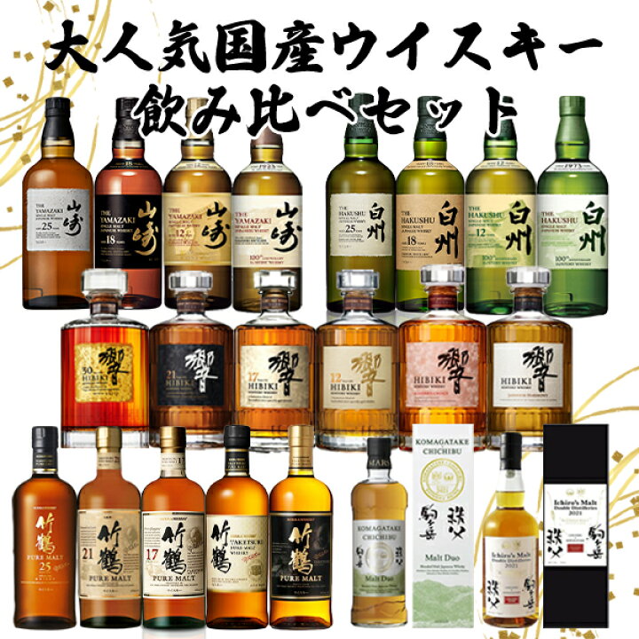 楽天市場】【飲み比べセット】大人気国産 ウイスキー 飲み比べセット  