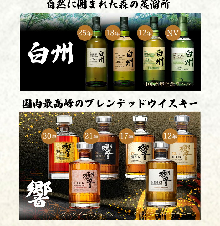 楽天市場】【飲み比べセット】大人気国産 ウイスキー 飲み比べセット  