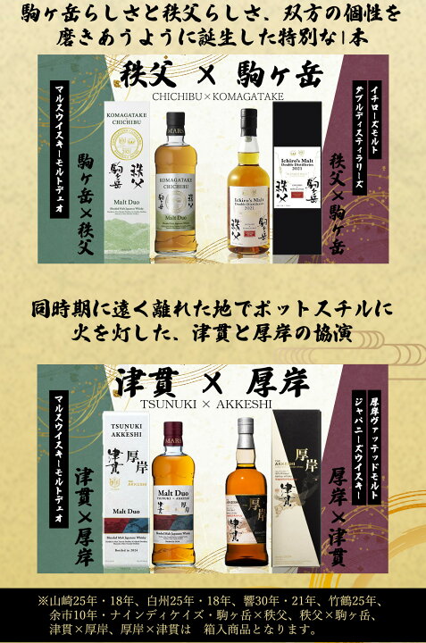 楽天市場】【飲み比べセット】大人気国産 ウイスキー 飲み比べセット  