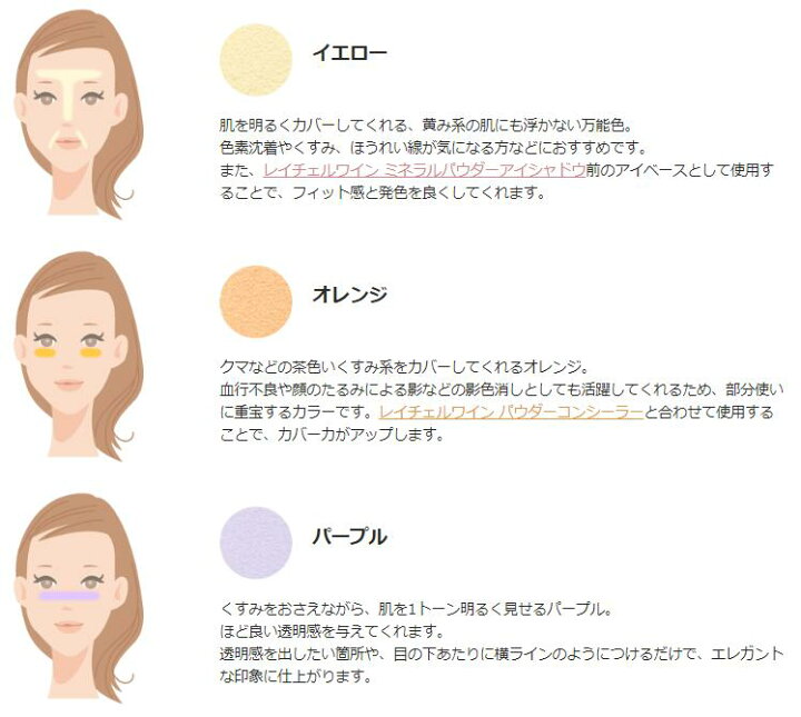 楽天市場 レイチェルワイン コントロールカラーベース 国産 発色 透明感 肌に優しい オイルフリー パラベンフリー 防腐剤フリー タール色素フリー カルミン不使用 敏感肌 ノンケミカル 無添加 ナチュラル レイチェルワイン Rachelwine Rachelwine Winfield Life Research