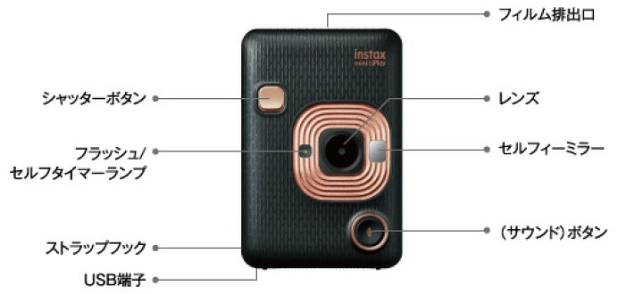 楽天市場】チェキ instax mini LiPlay ストーンホワイト/エレガント 