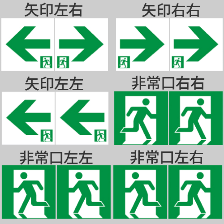 楽天市場】【受発注品】三菱 LED避難口誘導灯C級両面・壁天井直 楽天市場】【受発注品】三菱 LED避難口誘導灯C級両面・壁天井直