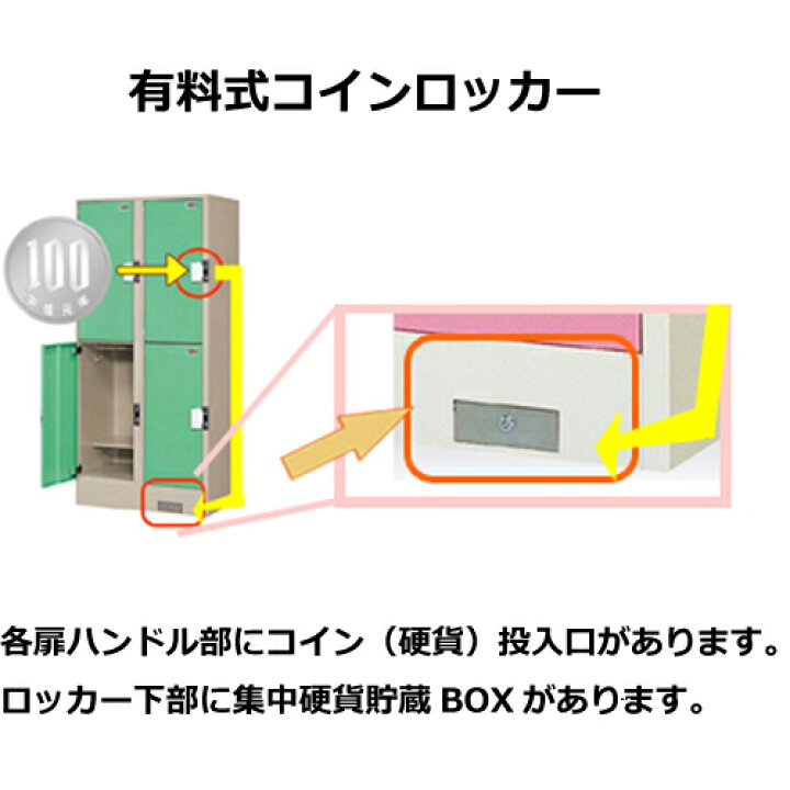 楽天市場】有料式コインロッカー3列5段15人用 : eモノショップ