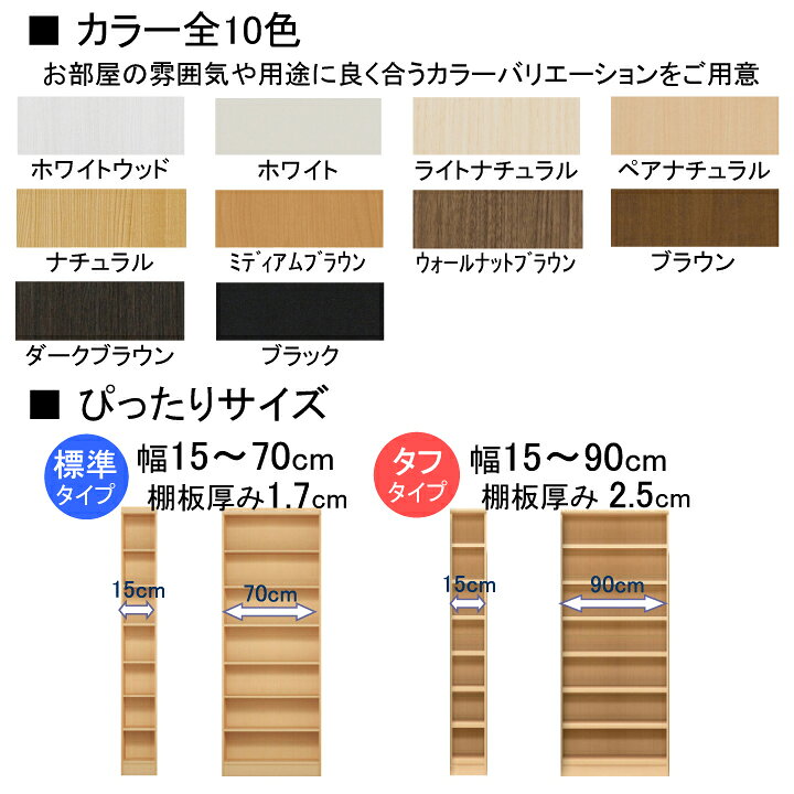 楽天市場】施設奥深オフィス壁収納 大型収納 耐荷重書庫 M3 【オーダー 