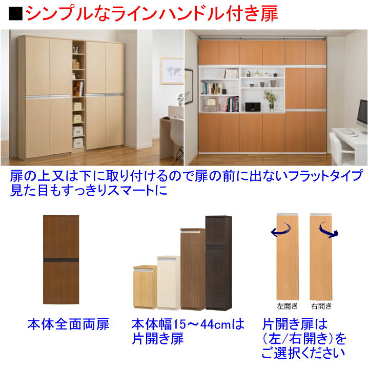 楽天市場】フラット扉薄型すき間収納 高さ211．1cm幅15 