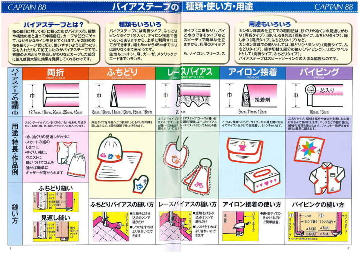 楽天市場 45色展開 キャプテン バイアステープ ふちどり18mm幅 3m巻き ウィングス