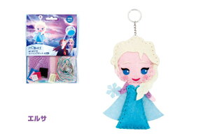 fBYj[͂߂Ẵ\[COLbgwGTx