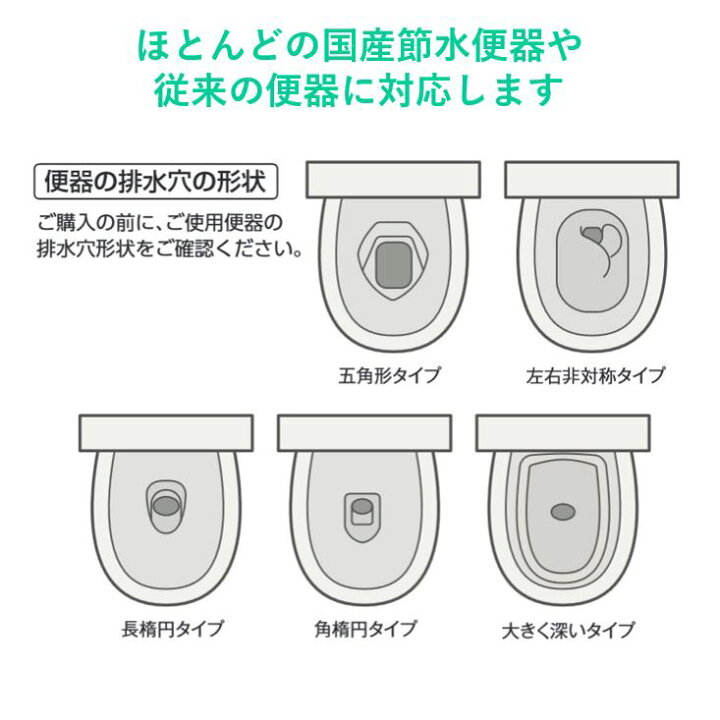 楽天市場 トイレ用ラバーカップ トイレのつまりとりfitワイド 節水便器対応 和式 洋式から節水型まで対応したトイレのすっぽん 節水型用としても使える 詰まり解消 つまりとり道具 便所 Shopウィンクル 楽天市場 トイレ用ラバーカップ トイレのつまりとりfitワイド 節水便器対応 和式 洋式から節水型まで対応したトイレのすっぽん 節水型用としても使える 詰まり解消 つまりとり道具 便所 Shopウィンクル