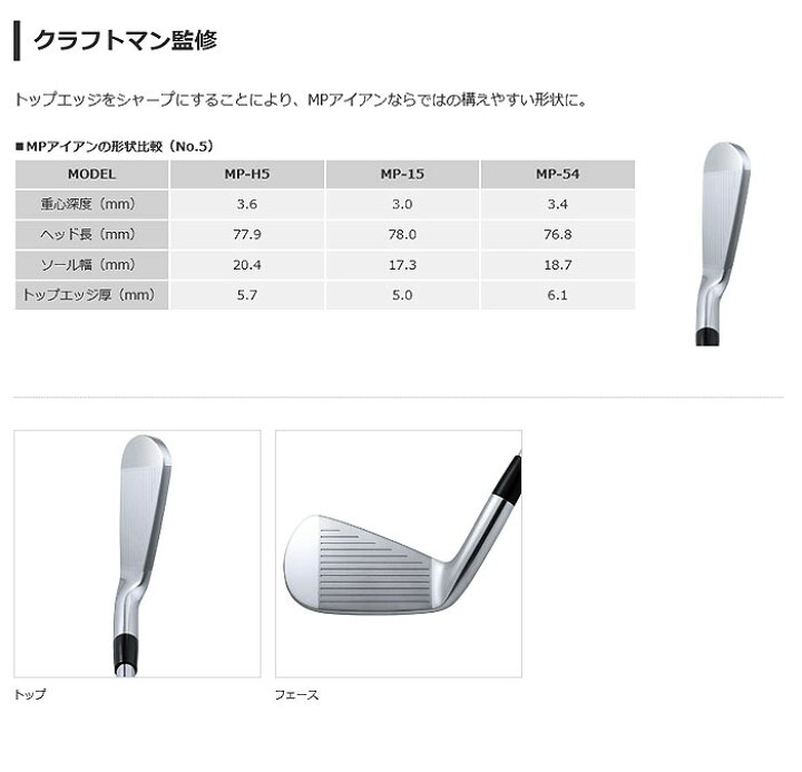 楽天市場】☆［日本正規品］ミズノ MP−H5 アイアン 6本組（5 