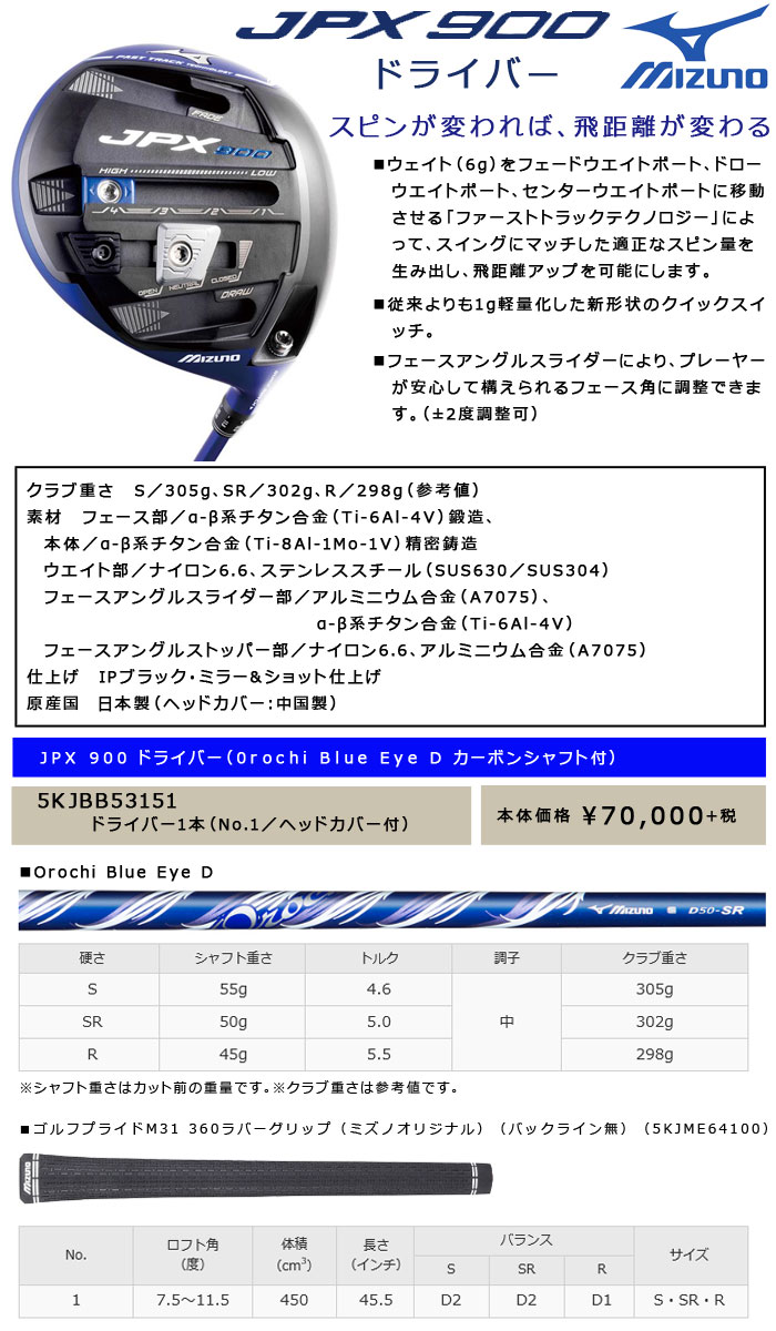 楽天市場】即納☆［日本正規品］ミズノ JPX900 ドライバー Ｗ１(7.5
