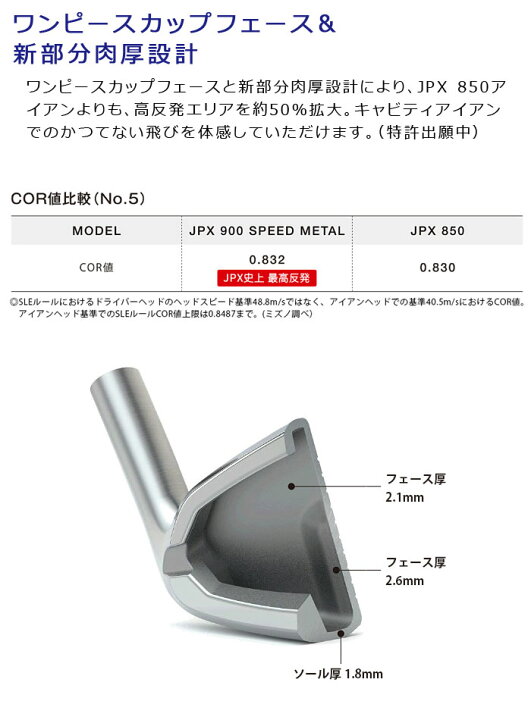 楽天市場】即納☆［日本正規品］ミズノ JPX900 スピードメタル 