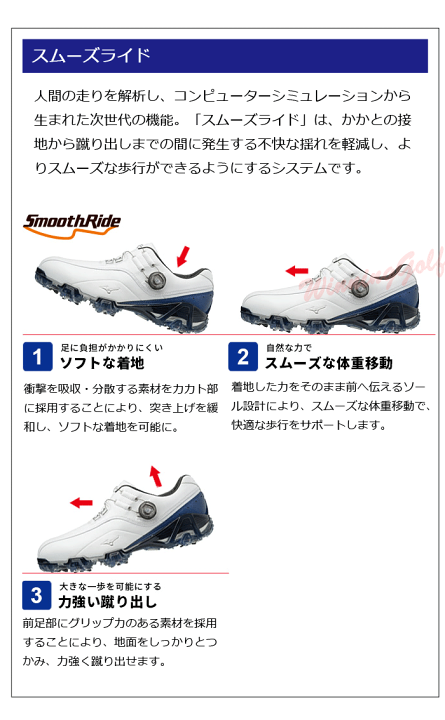 楽天市場】即納☆値下【足幅EEE/3E/標準】ミズノ ジェネム GENEM